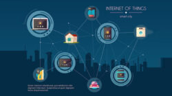 Mengenal Internet of Things dan Pengaruhnya dalam Kehidupan Sehari-hari Mengenal Internet of Things dan Pengaruhnya dalam Kehidupan Sehari-hari