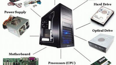 Komponen PC yang Wajib Diketahui Sebelum Membeli